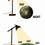 A meme comparing how lighting works on a round Earth vs. a flat Earth using a desk lamp.
