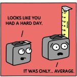 Two cartoon tape measures with surprised expressions