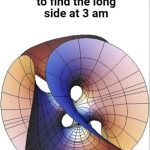 Colorful abstract pattern illustrating a blanket struggle