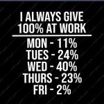 Humorous breakdown of giving 100% at work percentage per day.