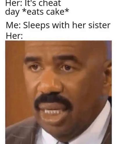 Surprised reaction meme to unexpected cheat day confession