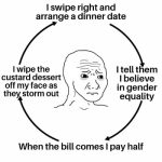 Wojak meme about date equality ending in dessert on face