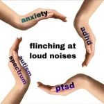 Hands with words flinch at loud noises, representing anxiety, ADHD, autism, PTSD.