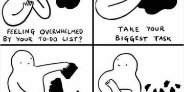 Cartoon breaking big task into smaller, ignorable tasks