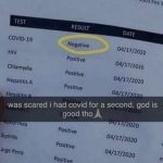 Medical test results showing negative COVID-19 result; relieved person.